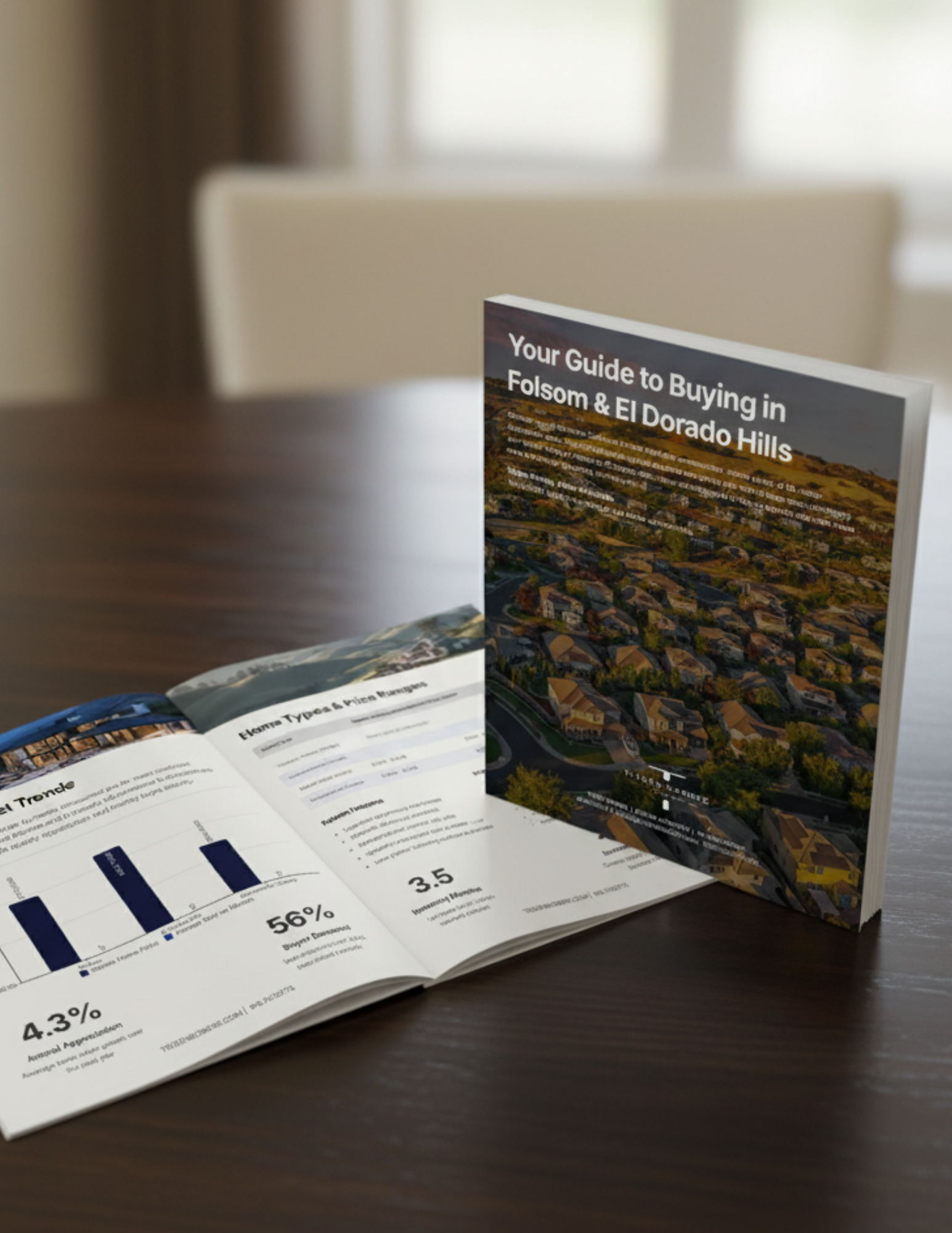 Folsom & El Dorado Hills Buyer's Guide cover